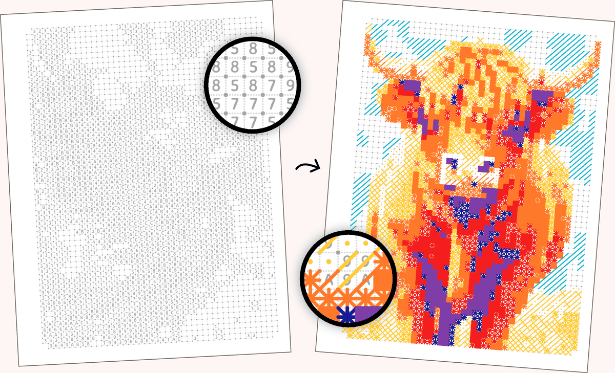 On the left, a Hatch and Fill page as it arrives, a grid of small codes. On the right, the same page finished, showing a highland cow in orange, red, purple and blue marks.